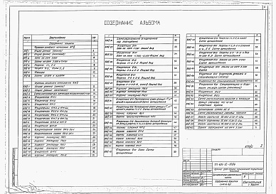 Состав альбома. Типовой проект 401-12-19.84Альбом 2 Архитектурно-строительные чертежи. Конструкции железобетонные и металлические.     