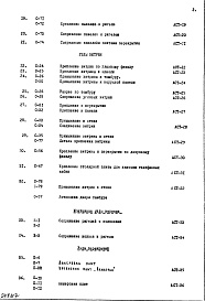 Состав альбома. Типовой проект IX-16-25Часть 1 Раздел 2 Архитектурно-строительные чертежи узлов и деталей надземной части здания