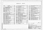 Состав фльбома. Типовой проект 401-12-19.84Альбом 2 Архитектурно-строительные чертежи. Конструкции железобетонные и металлические.     