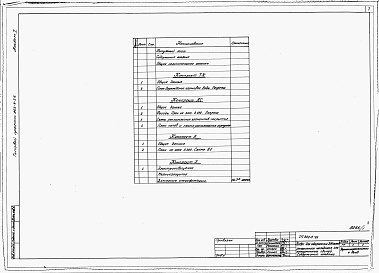 Состав альбома. Типовой проект 802-9-26Альбом 1  Общая пояснительная записка. Технологические решения. Архитектурно-строительные решения. Водопровод. Электротехническая часть. Заказные спецификации 