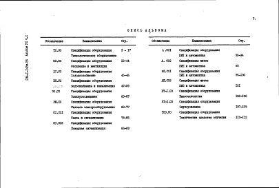 Состав альбома. Типовой проект 234-1-143м.86Альбом 8  Спецификации оборудования Часть 1, 2