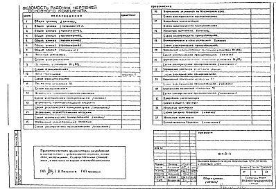 Состав альбома. Типовой проект XIV-2А Автоматизация производственных процессов