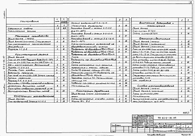 Состав альбома. Типовой проект 411-2-181.87Альбом 1  Общая пояснительная записка. Технологические чертежи. Архитектурно-строительные решения. Конструкции железобетонные. Конструкции деревянные. Внутренние водопровод и канализация. Отопление и вентиляция. Силовое электрооборудование. Электрическое 