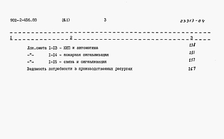 Состав альбома. Типовой проект 902-2-456.88Альбом 6 Сметы Часть 1, 2     