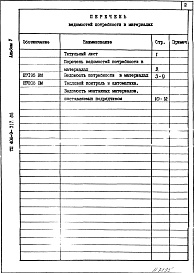 Состав альбома. Типовой проект 406-9-317.86Альбом 5 Ведомость потребности в материалах