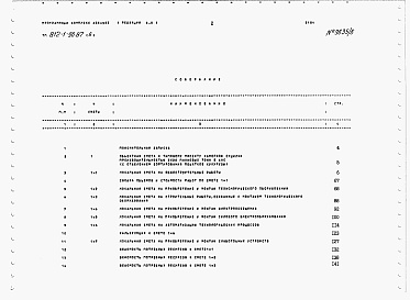 Состав альбома. Типовой проект 812-1-96.87Альбом 6 Сметы