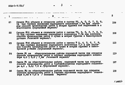 Состав альбома. Типовой проект 902-1-41Альбом 11 Сметы. Подземная часть (основной и упрощенный варианты)