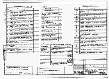 Состав альбома. Типовой проект 232-1-152.1п.87Альбом 4 Электротехнические чертежи         	                   	                  	          