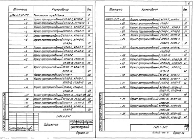 Состав альбома. Серия 1.424.1-5 КолонныВыпуск 4с Части 1, 2. Арматурные изделия колонн для зданий высотой 12,0; 13,2 и 14,4 м с расчетной сейсмичностью 7, 8, 9 баллов. Рабочие чертежи