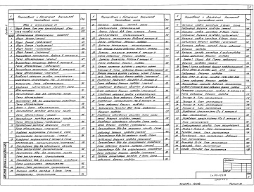 Состав альбома. Типовой проект 810-1-29.88Альбом 3 Отопление и вентиляция. Часть 1. Тепловые сети. Газоснабжение. Часть 2. Внутренние водопровод, канализация, технологические трубопроводы. Электрическое освещение. Силовое электрооборудование. Электродосвечивание. Связь и сигнализация. Часть 3. Ав