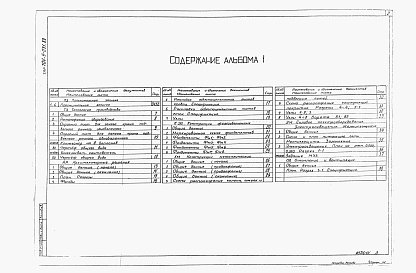 Состав альбома. Типовой проект 704-5-031.89Альбом 1 Пояснительная записка. Технология производства. Архитектурные решения. Конструкции железобетонные. Конструкции металлические. Силовое электрооборудование. Электроосвещение. Молниезащита. Отопление и вентиляция     