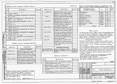 Состав альбома. Типовой проект 814-2-012.87Альбом 1  Пояснительная записка. Технология производства. Архитектурные решения. Конструкции железобетонные. Конструкции металлические. Чертежи строительных изделий. Внутренний водопровод и канализация. Отопление и вентиляция. Теплоснабжение 