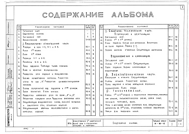 Состав альбома. Типовой проект 111-88-12Альбом 1 Архитектурно-строительные, санитарно-технические, электротехнические чертежи и газоснабжение
