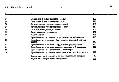 Состав альбома. Типовой проект 509-6.84Альбом 5.85 Сметы. Ведомости потребности материалов