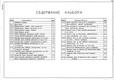 Состав альбома. Типовой проект 709-2-8.87Альбом 2 Технологические решения