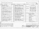Состав фльбома. Типовой проект 903-9-20см.88Альбом 5 Тепловая изоляция. Производство теплоизоляционных работ