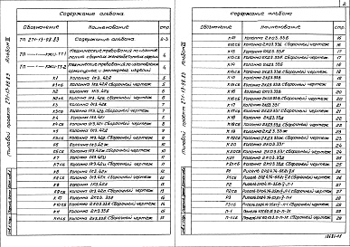 Состав альбома. Типовой проект 271-13-98.83Альбом 3 Изделия заводского изготовления.