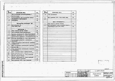 Состав альбома. Типовой проект У.814-9-8.93Альбом 1  Пояснительная записка. Технология производства. Архитектурно-строительные решения. Строительные изделия. Конструкции металлические. Отопление и вентиляция. Водоснабжение и канализация. Электроосвещение и силовое электрооборудование. Автоматизаци
