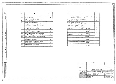 Состав альбома. Типовой проект 901-2-152.87Альбом 2 Технология производства. Электросиловое оборудование. Электроосвещение и автоматика. Спецификации оборудования     
