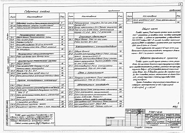 Состав альбома. Типовой проект 813-1-22.83Альбом 1 Общая пояснительная записка. Технология производства. Технологические метеллоконструкции. Архитектурно-строительные решения. Конструкции железобетонные. Конструкции металлические. Отопление и вентиляция. Электроснабжение и электрооборудование. Св