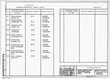 Состав альбома. Типовой проект 409-14-76.92Альбом 6 Спецификации оборудования