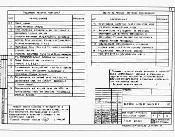 Состав альбома. Типовой проект 75-018/1.2Альбом 01 Архитектурно-строительные чертежи ниже отметки 0.000. Раздел 01-6 Здание с ленточными фундаментами.