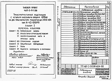 Состав альбома. Типовой проект 407-3-515.88Альбом 2 Строительные изделия. (из типового проекта  407- 3-517.88)     