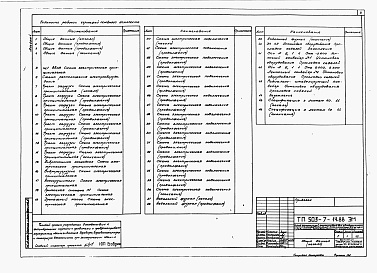 Состав альбома. Типовой проект 503-7-14.88Альбом 4  Силовое электрооборудование. Электрическое освещение.     