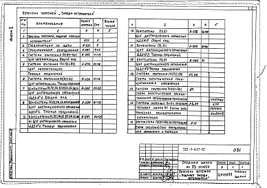 Состав альбома. Типовой проект 222-1-437.85Альбом 5 Чертежи задания заводу-изготовителю