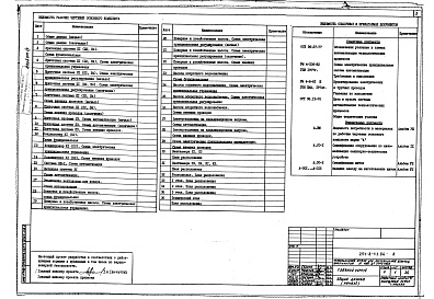 Состав альбома. Типовой проект 254-8-43.86Альбом 4 Автоматизация сантехнических устройств