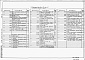 Состав фльбома. Типовой проект 409-25-14.87Альбом 4   Строительные решения  Часть 2