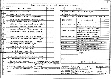 Состав альбома. Типовой проект 81-014.84Альбом 5 Внутренний водопровод, канализация и газопровод ниже и выше отм. 0.000. 81-014.84-ВКГ.1-1