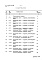 Состав фльбома. Типовой проект 290-1-40.84Альбом 2  Сметы. Ведомости потребностив материалах