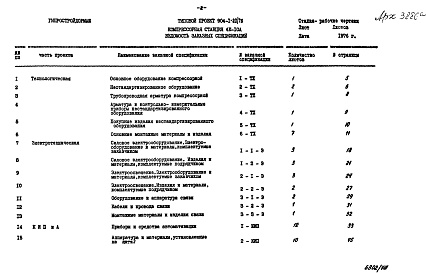Состав альбома. Типовой проект 904-1-20/76Альбом 8 Заказные спецификации
