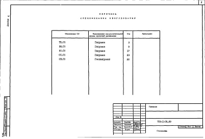Состав альбома. Типовой проект 709-1-08.89Альбом 4 Спецификации оборудования 