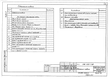 Состав альбома. Типовой проект 198-235-7.86Альбом 1 Архитектурно-строительная и электротехническая часть