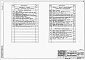 Состав фльбома. Типовой проект 409-19-05.87Альбом 2 Конструкции железобетонные. Конструкции металлические.    Часть 1 Камеры типа 1. Вариант в монолитном керамзитобетоне. Вариант в сборном керамзитобетоне  