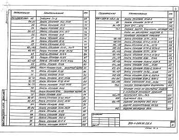 Состав альбома. Типовой проект 903-1-289.91Альбом 13 Часть 1  Строительные изделия  