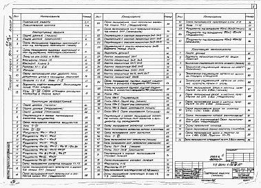 Состав альбома. Типовой проект 904-1-67.86Альбом 6 Строительные решения для 3 компрессоров