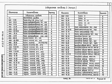 Состав альбома. Типовой проект A-II,III,IV-300-0473.90Альбом 3 Строительные изделия