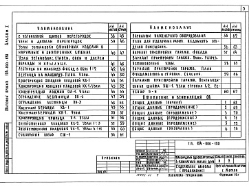 Состав альбома. Типовой проект 184-000-188Альбом 1 Архитектурно-строительные решения, отопление и вентиляция, внутренние водопровод и канализация. газоснабжение, электрооборудование, связь.