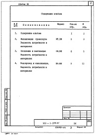 Состав альбома. Типовой проект 903-1-250.87Альбом 36 Механизация транспорта. Отопление и вентиляция. Водопровод и канализация. Ведомости потребности в материалах