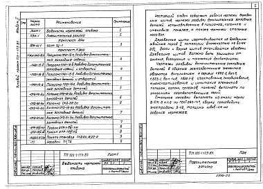 Состав альбома. Типовой проект 705-1-173.85Альбом 2 Чертежи строительных изделий