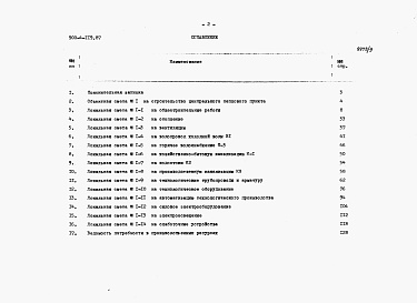 Состав альбома. Типовой проект 903-4-119.87Альбом 10 Сметы