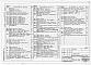 Состав фльбома. Типовой проект 816-9-21.84Альбом 1 Пояснительная записка, технологические, электротехнические решения, автоматизация санитарно-технических систем, связь и сигнализация, внутренний водопровод и канализация