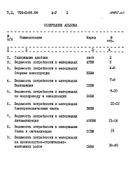 Состав альбома. Типовой проект 705-2-55.84Альбом 5 Ведомости потребности в материалах 