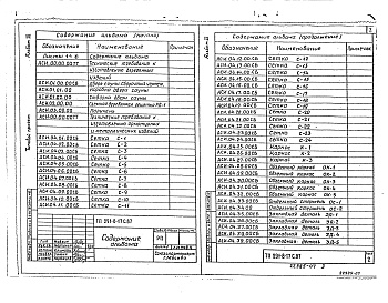 Состав альбома. Типовой проект 291-8-17с.87Альбом 4. Строительные изделия.     