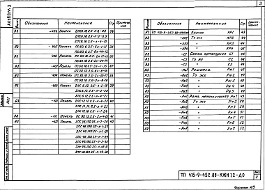 Состав альбома. Типовой проект 416-9-45с.88Альбом 3 Изделия строительные