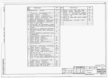 Состав альбома. Типовой проект 816-1-81.86Альбом 9 Технологические комунникации. Внутренний водопровод и канализация. Отопление и вентиляция 