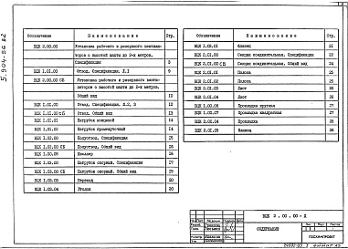 Состав альбома. Серия 5.904-56 УстановкаВыпуск 2 Установка рабочего и резервного вентиляторов с высотой шахты до 2м. Рабочие чертежи